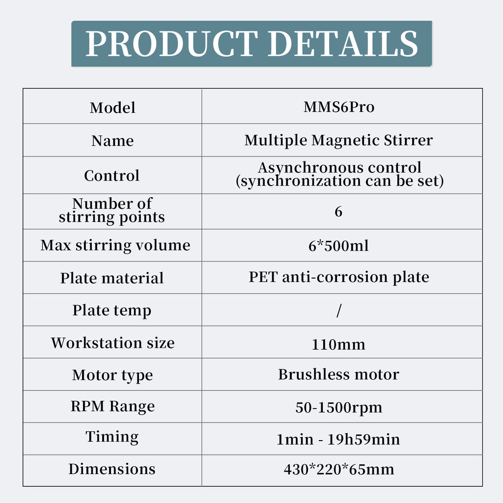 MMS-6Pro Multi Position Magnetic Stirrer, 6-Station, 50-1500RPM