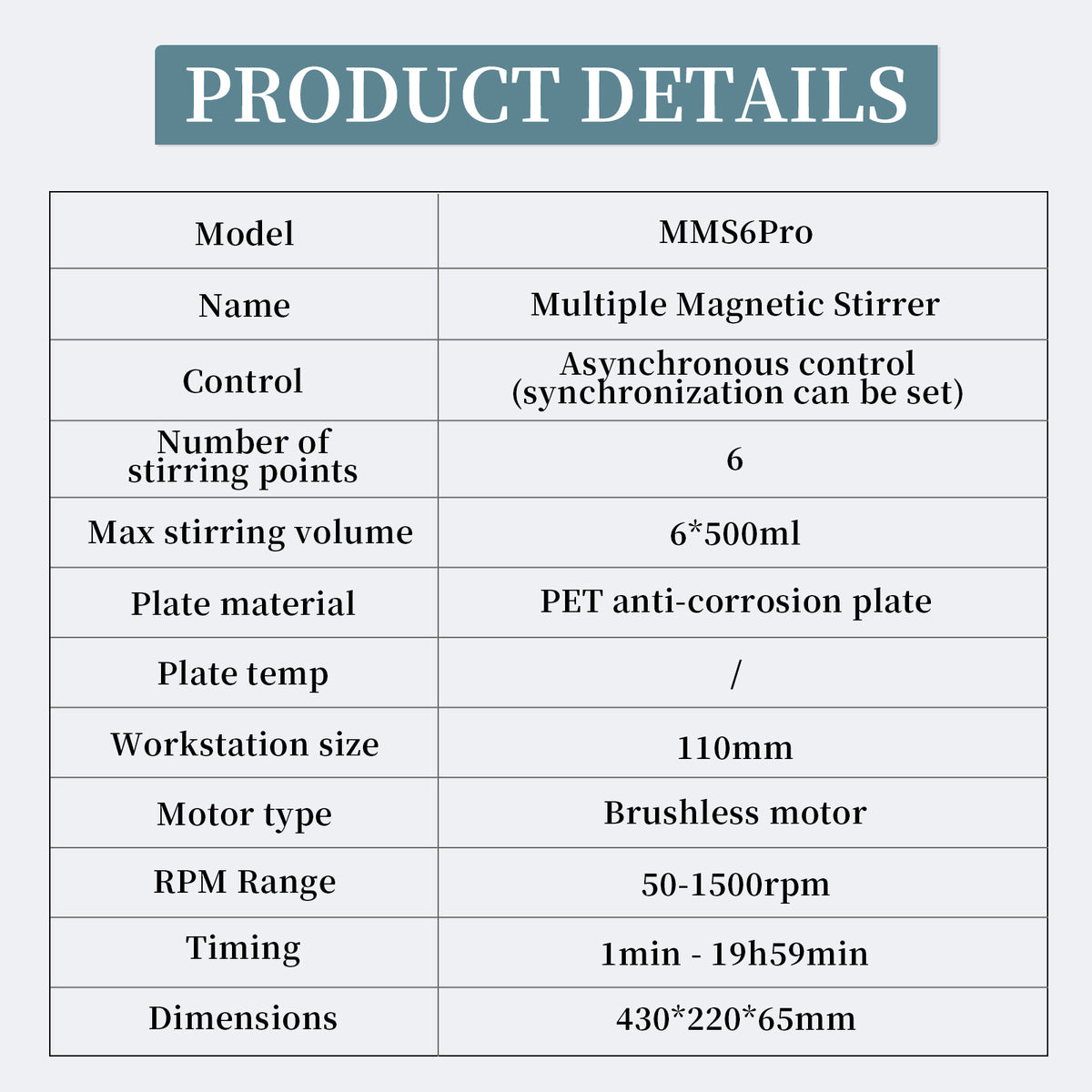 MMS-6Pro Multi Position Magnetic Stirrer, 6-Station, 50-1500RPM