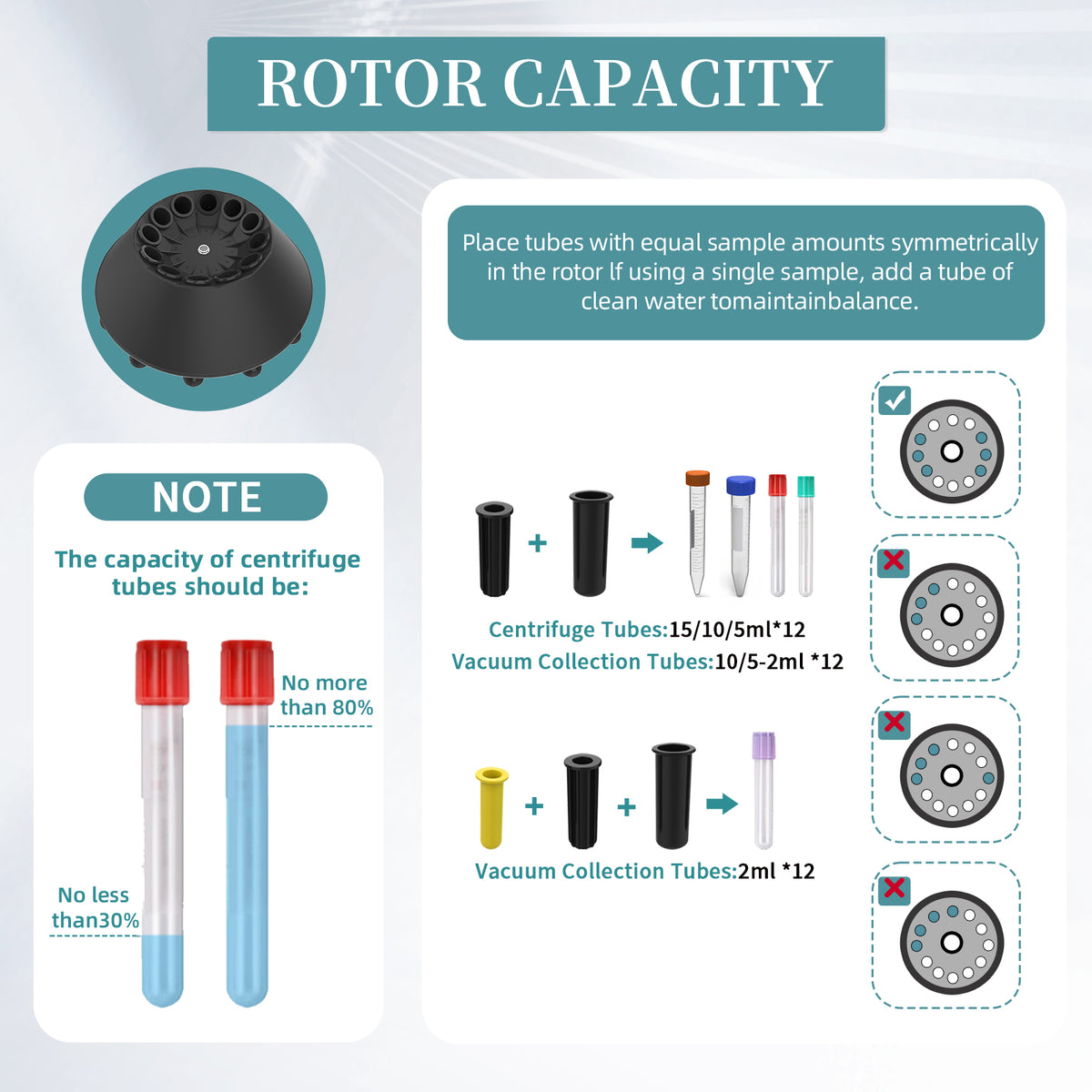 LC500-12 PRP PRF Centrifuge Machine, 500-4000rpm, 2075×g, Plasma