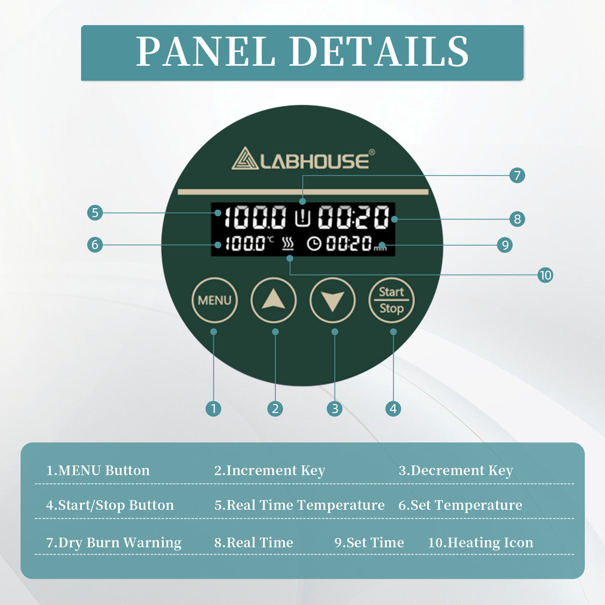 WB-2 Digital Lab Water Bath 2L, 100°C, Teflon Coating, Timer